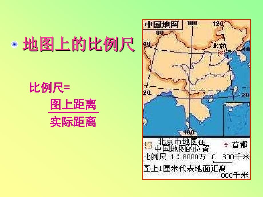 七年级地理地图三要素_第3页