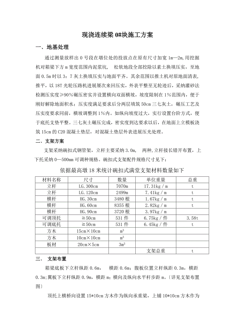 腕扣支架施工方案_第1页