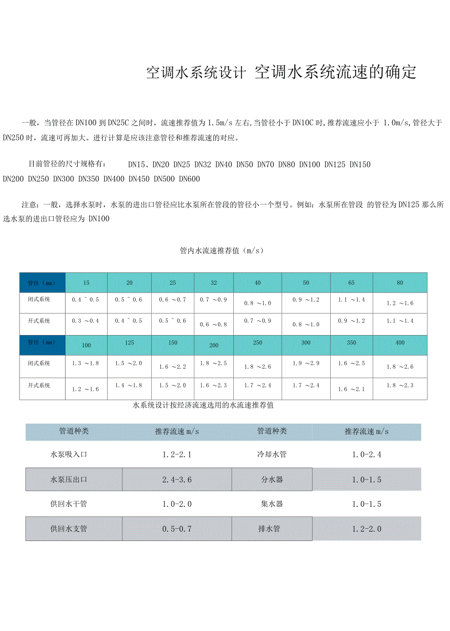 空调水系统设计_第1页