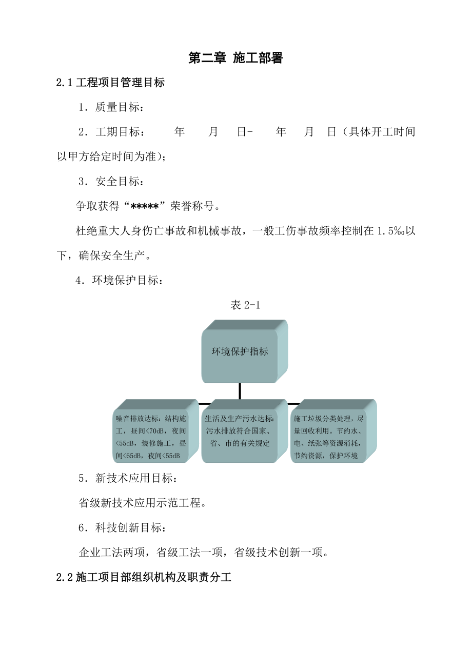 施工组织设计样例_第4页