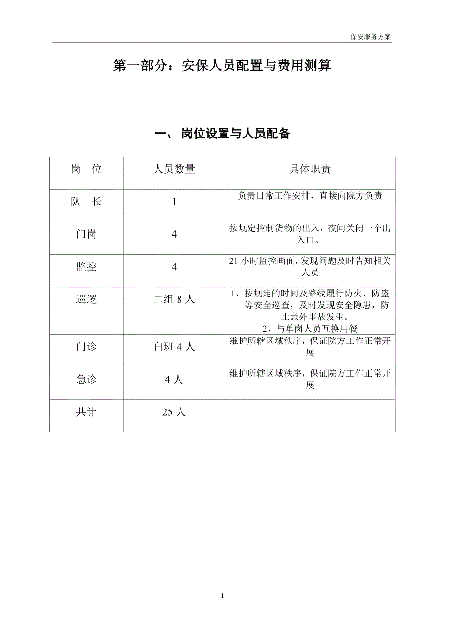 医院保安管理方案_第1页