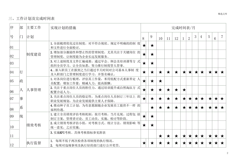 厂长年度工作计划_第2页