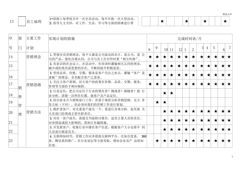 厂长年度工作计划_第3页