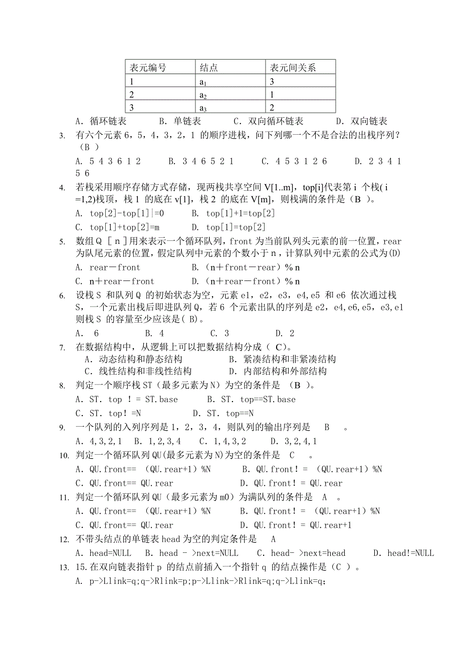 数据结构考试试题(带答案)_第2页