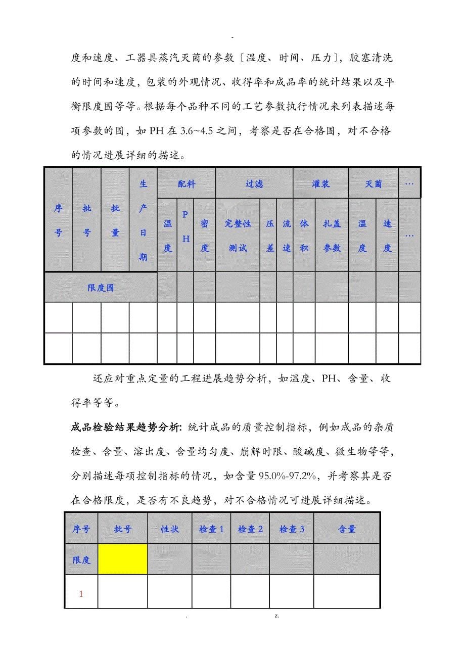 年度产品质量回顾工作方案正式版_第5页