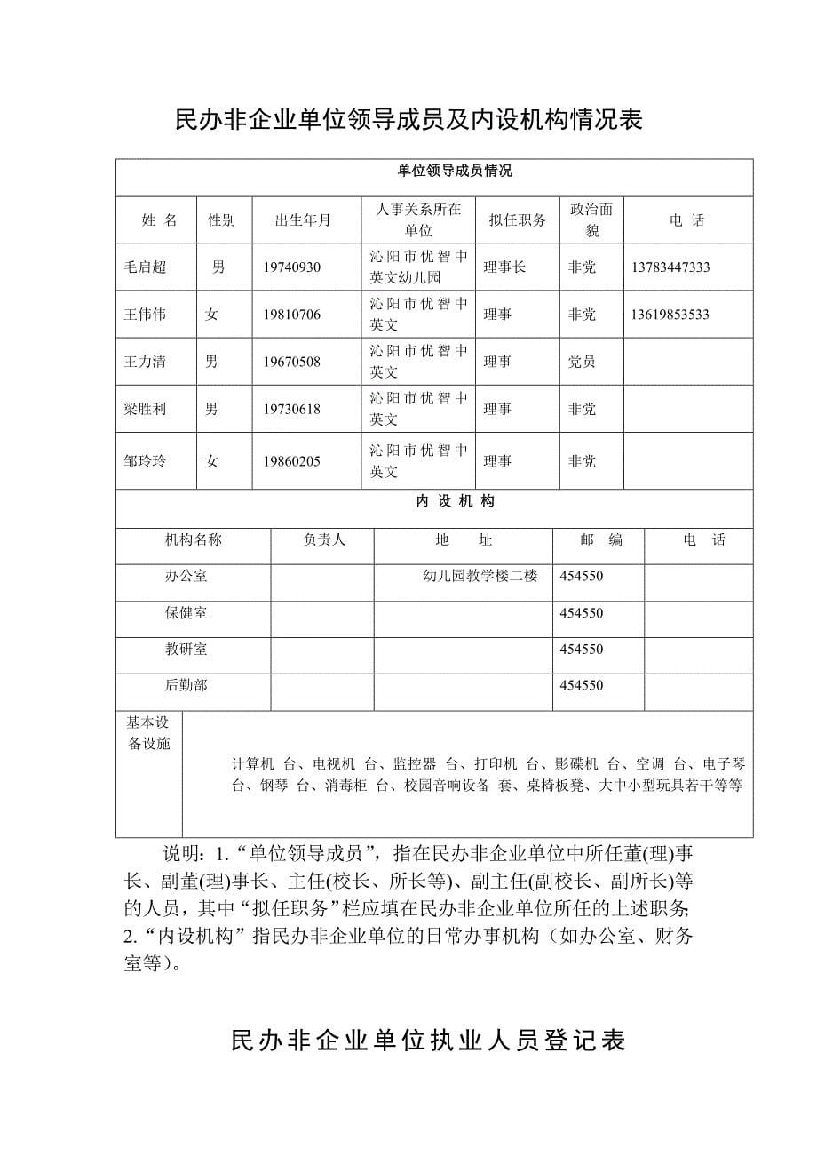 民办非企业单位登记申请书_第5页