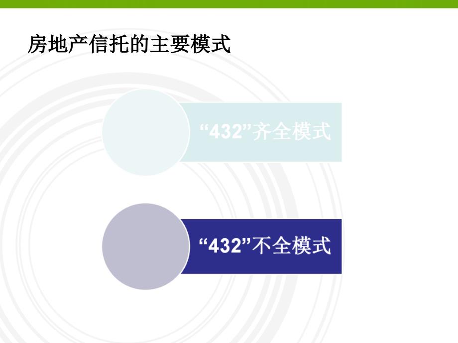 大成律师事务所-房地产信托讲稿概要_第2页