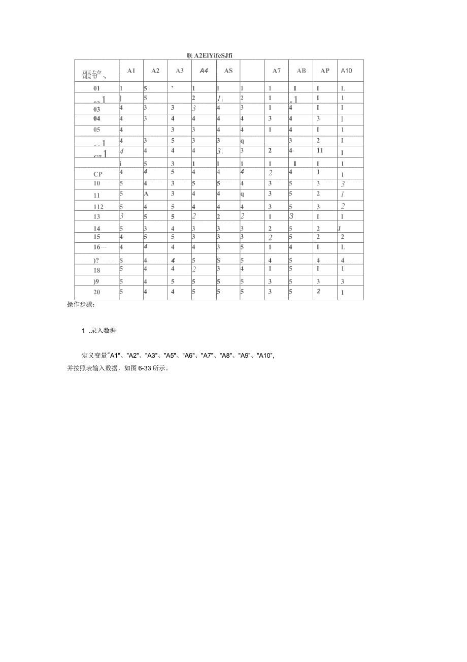 利用spss进行量表分析报告_第5页