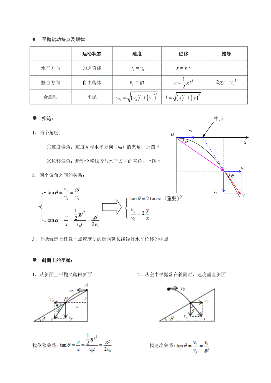 平抛运动公式_第1页