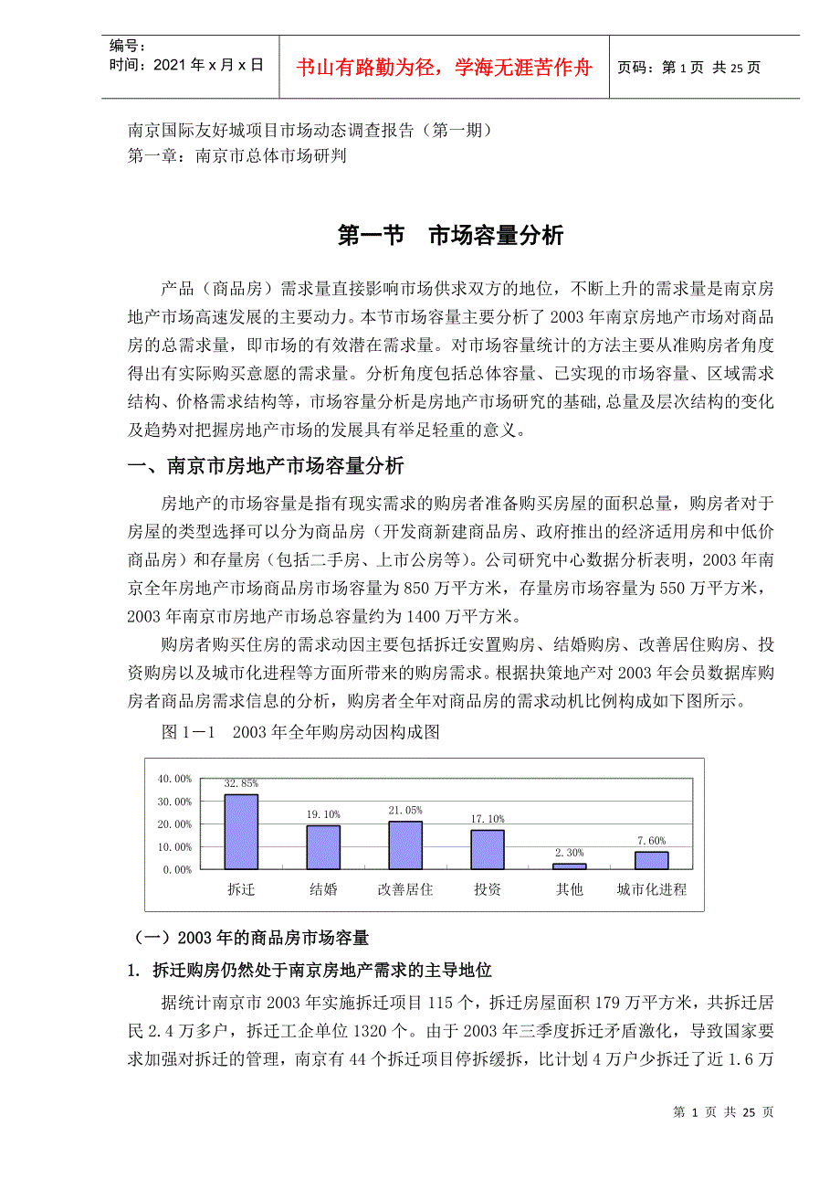 南京国际友好城项目市场动态调查报告_第1页