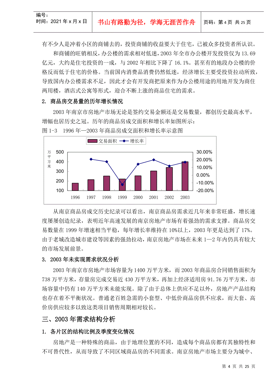 南京国际友好城项目市场动态调查报告_第4页