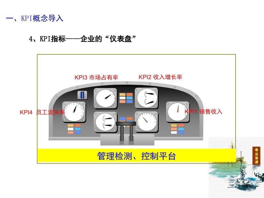 HR必看超详细的KPI指标的建立和分解方法.全解课堂PPT_第5页