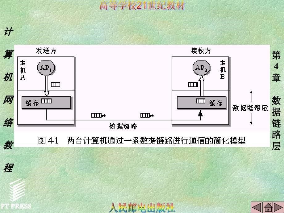 计算机网络谢希仁课件第04章.ppt_第5页