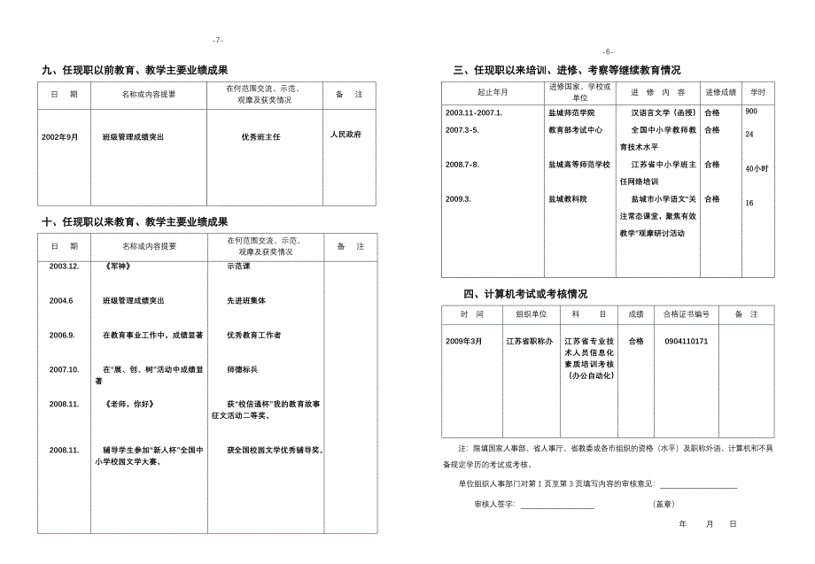 江苏省中小学教师专业技术资格评审表.doc_第4页