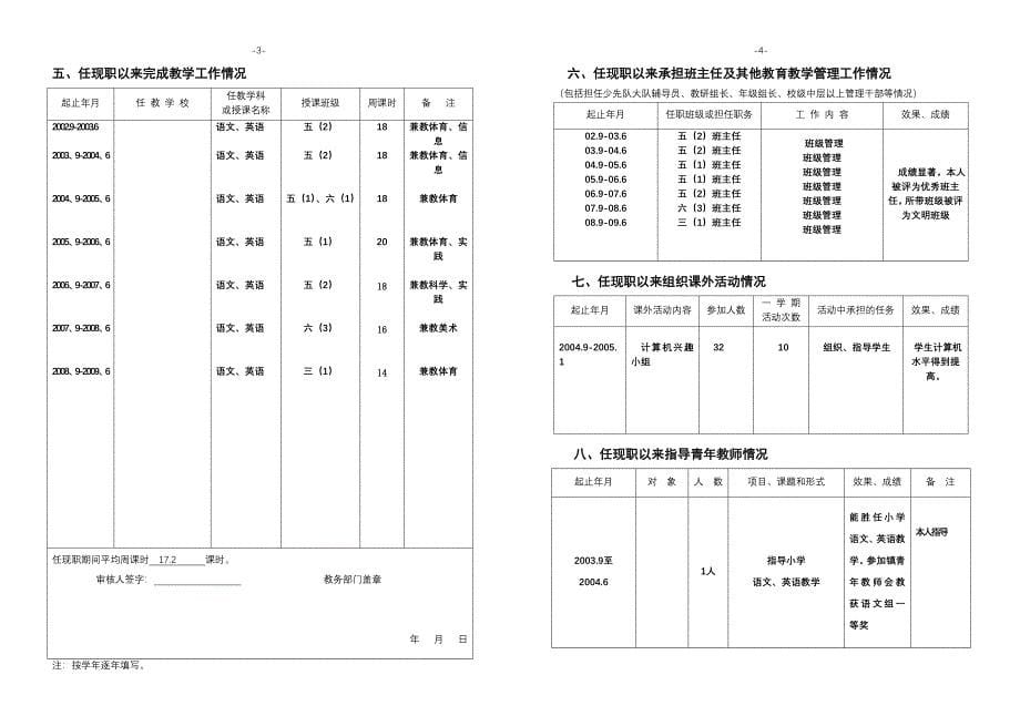 江苏省中小学教师专业技术资格评审表.doc_第5页