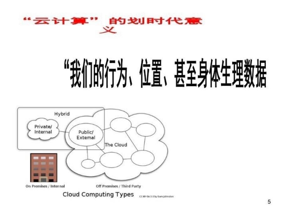 最新大数据时代的酒店运营提升PPT课件_第5页