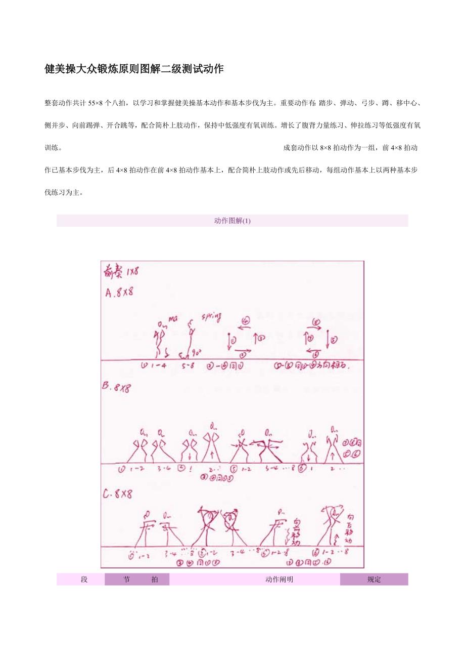 2023年全国健美操大众锻炼标准图解二级测试动作_第1页