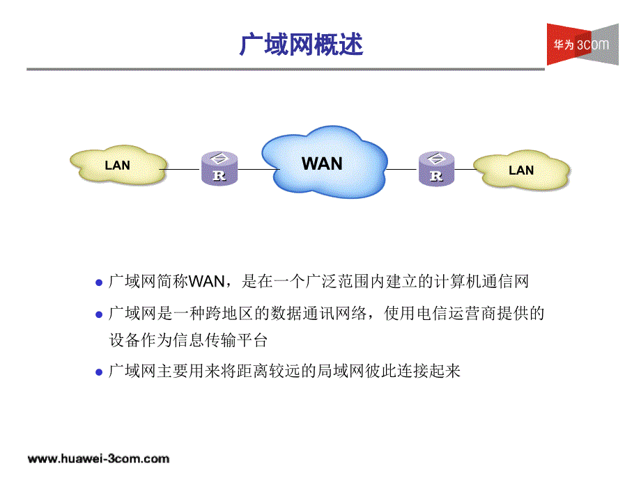 hl006广域网协议原理及配置v4.020031226_第3页