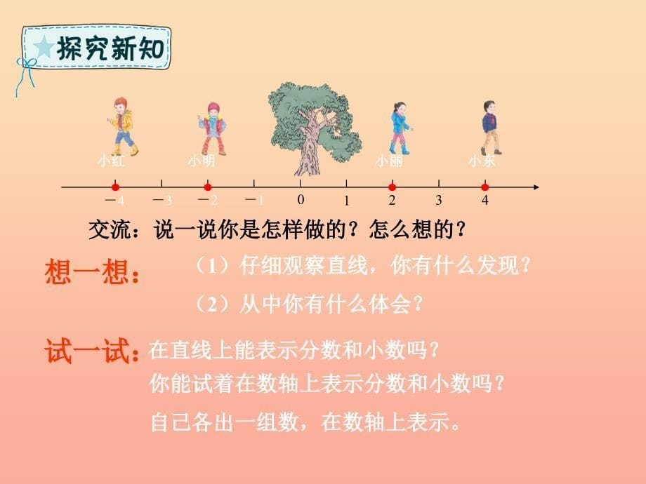 六年级数学下册 第1章 负数 1.2 正负数的表示课件 新人教版_第5页