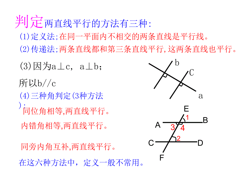 平行线的判定与性质复习_第2页