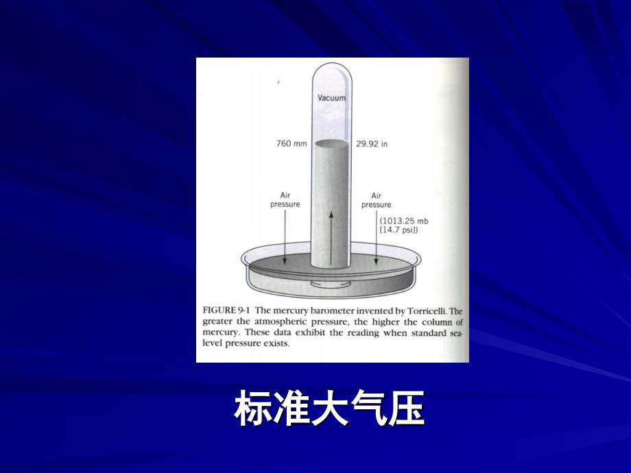 大气的运动第三节_第3页