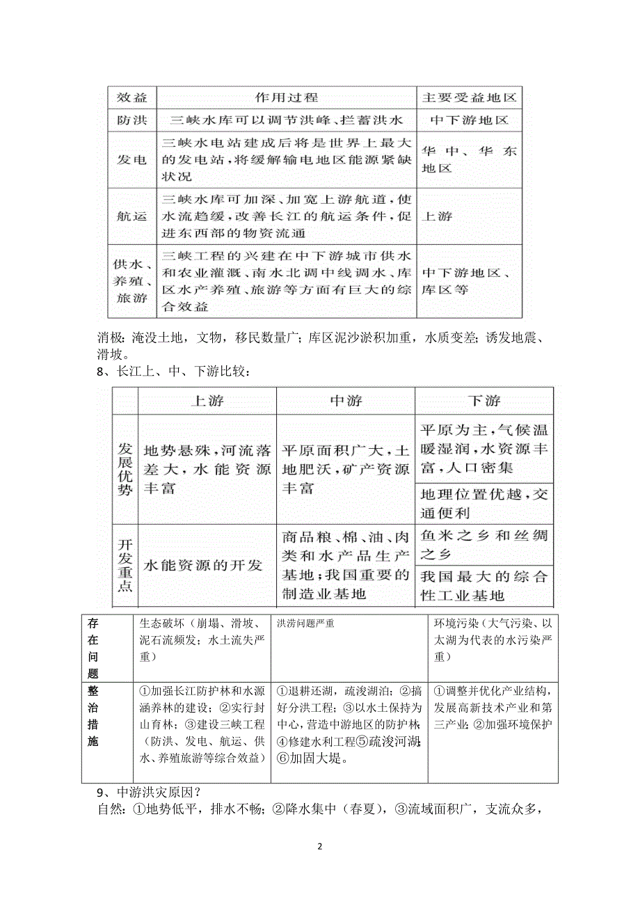 地理必修3第四单元复习提纲_第2页