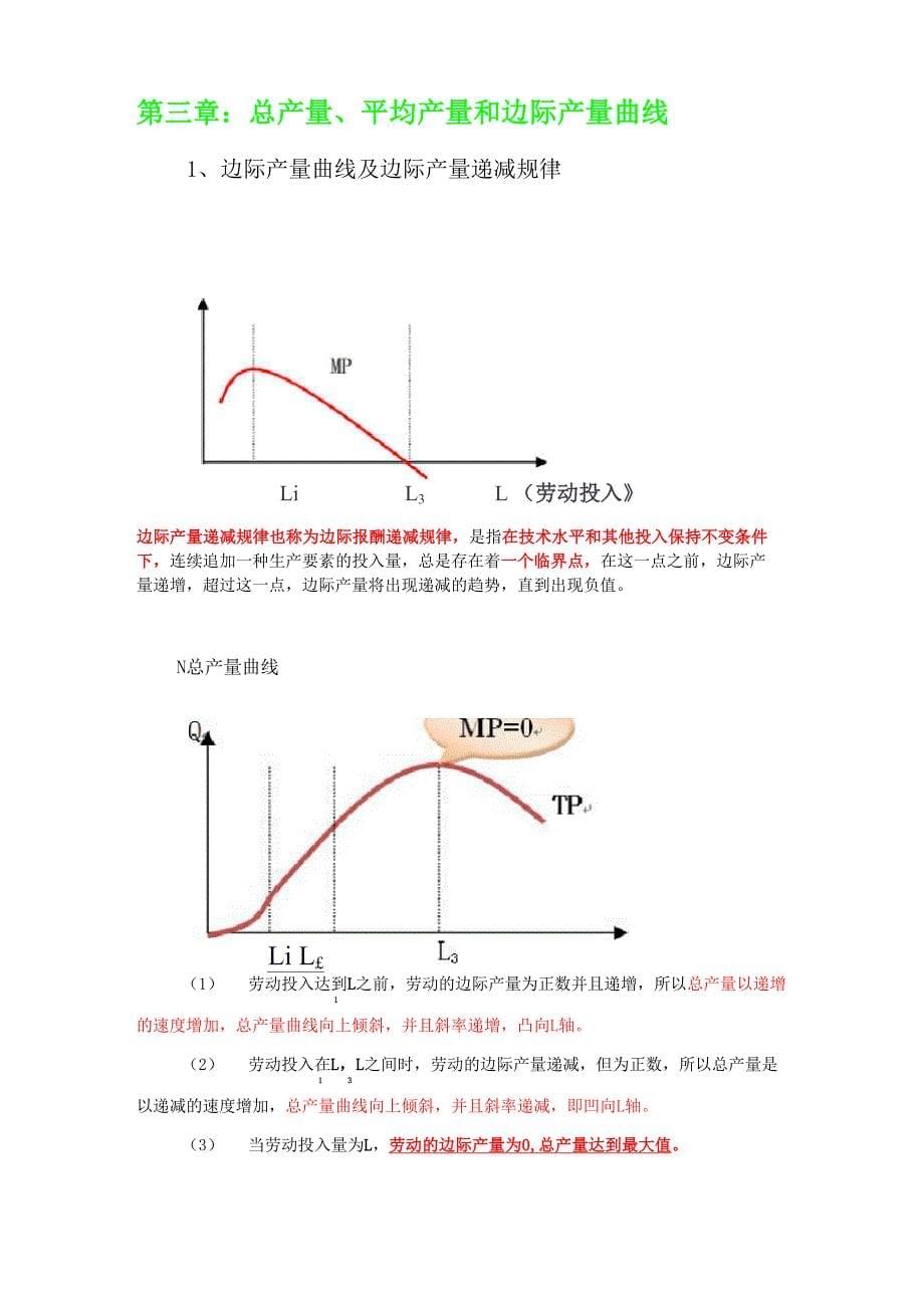 基 础 各 种 曲 线_第5页