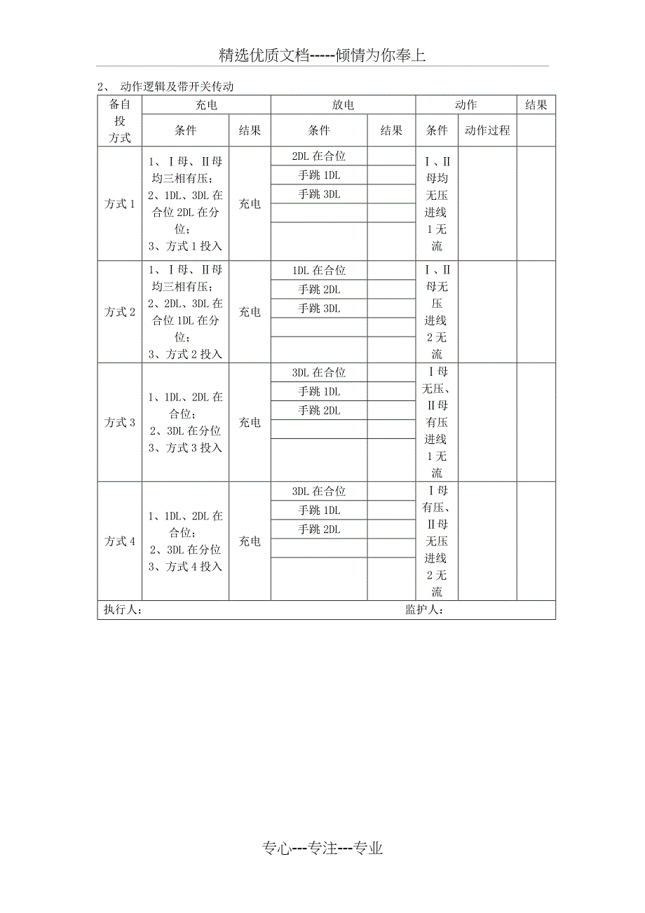 备自投调试报告_第2页