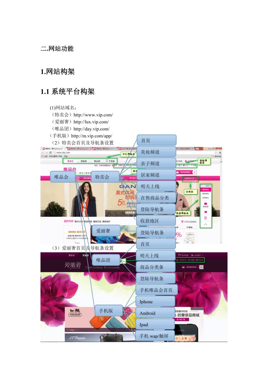 唯品会网站功能_第1页