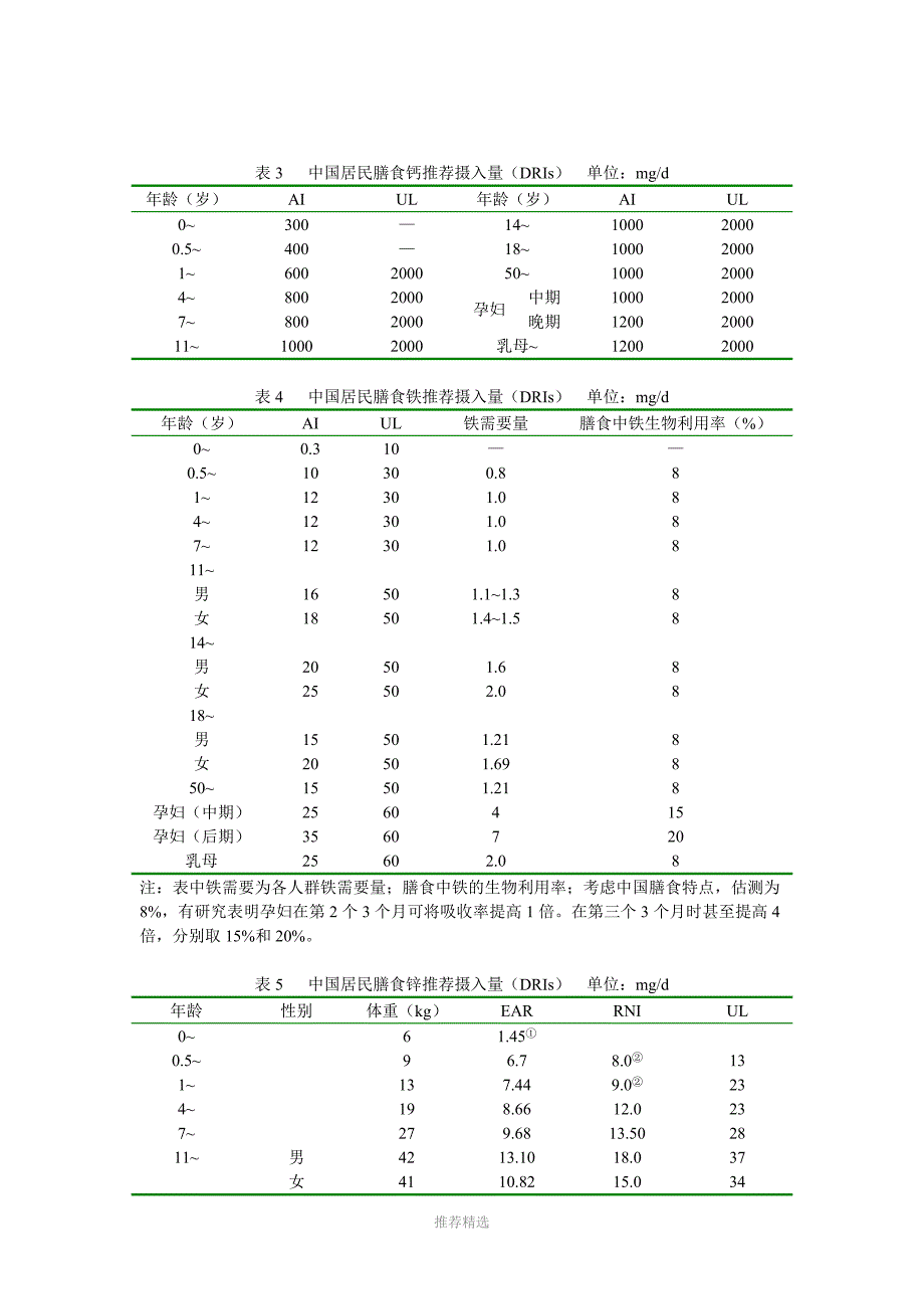 中国居民膳食能量推荐摄入量1_第2页