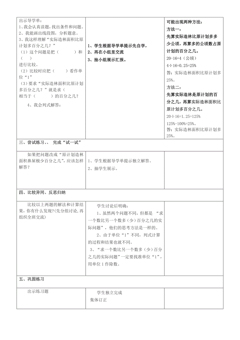 求一个数比另一个数多（少）百分之几的实际问题_第2页