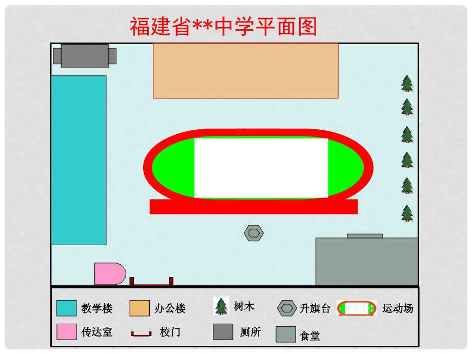 七年级地理上册 2.1地图的基本要素课件3 商务星球版_第3页