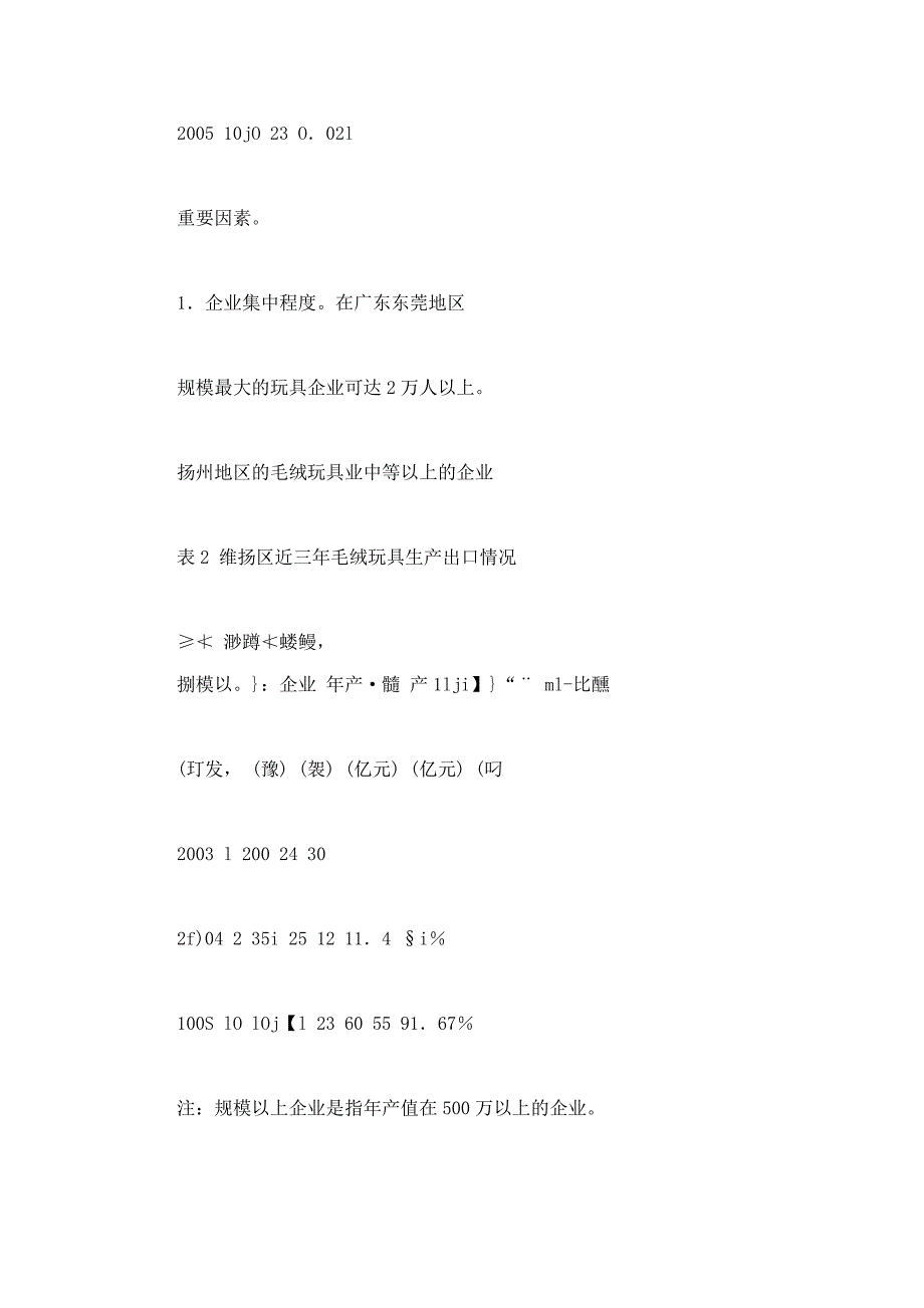 扬州毛绒玩具产业结构浅析_第4页