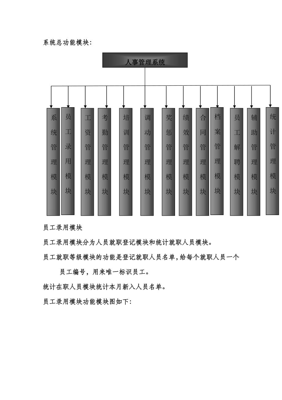 人事管理系统系统功能模块_第2页