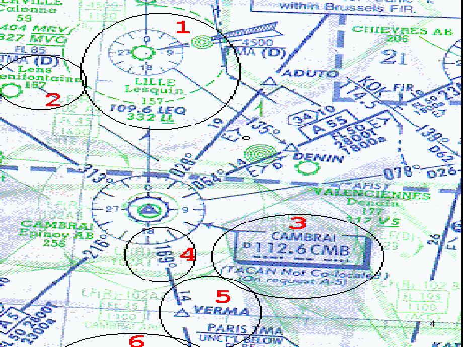 航空电子基础6VORPPT课件_第4页