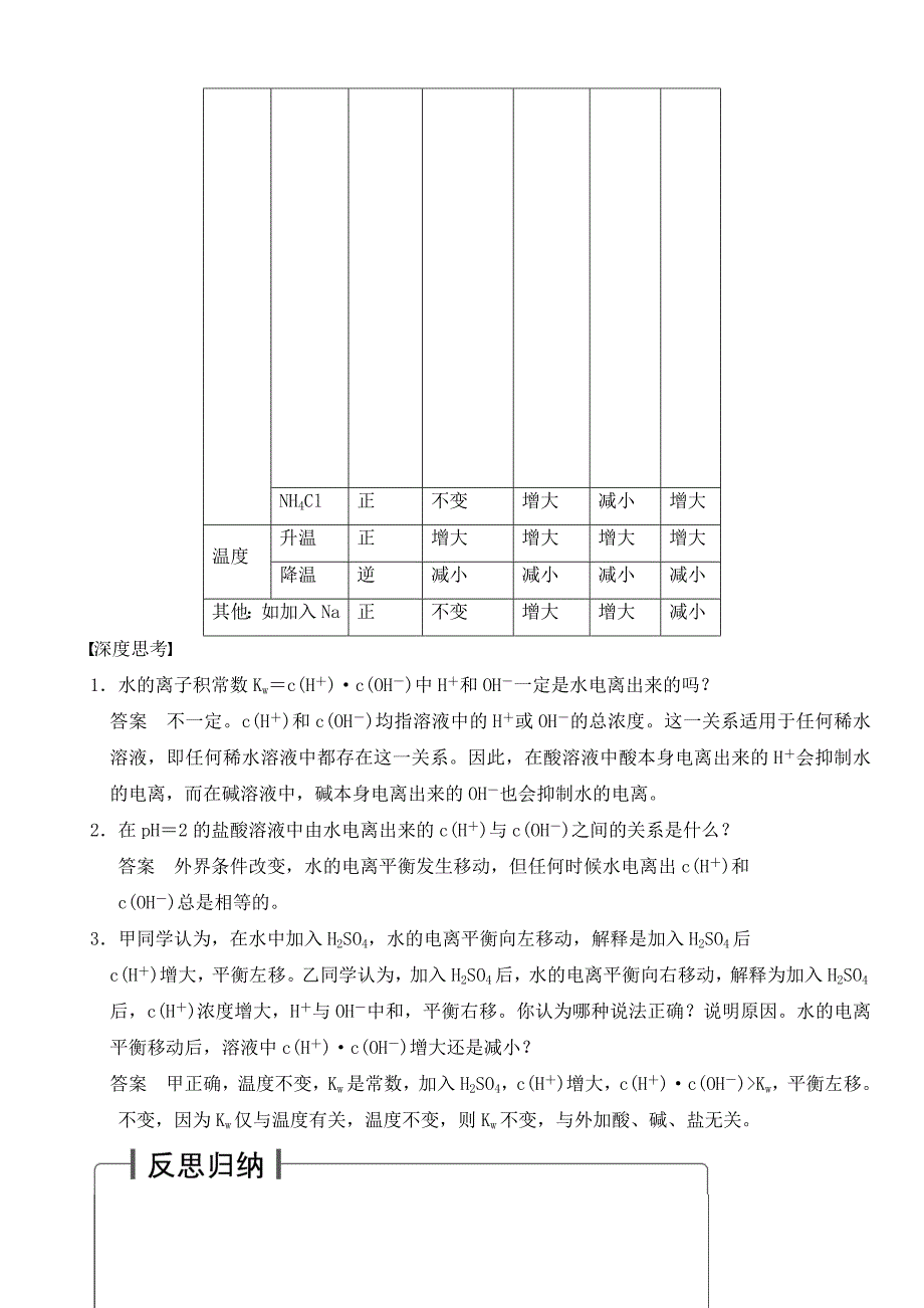 2018届新人教课标Ⅰ高三化学一轮总复习资料word版：第八章-第2讲.doc_第2页