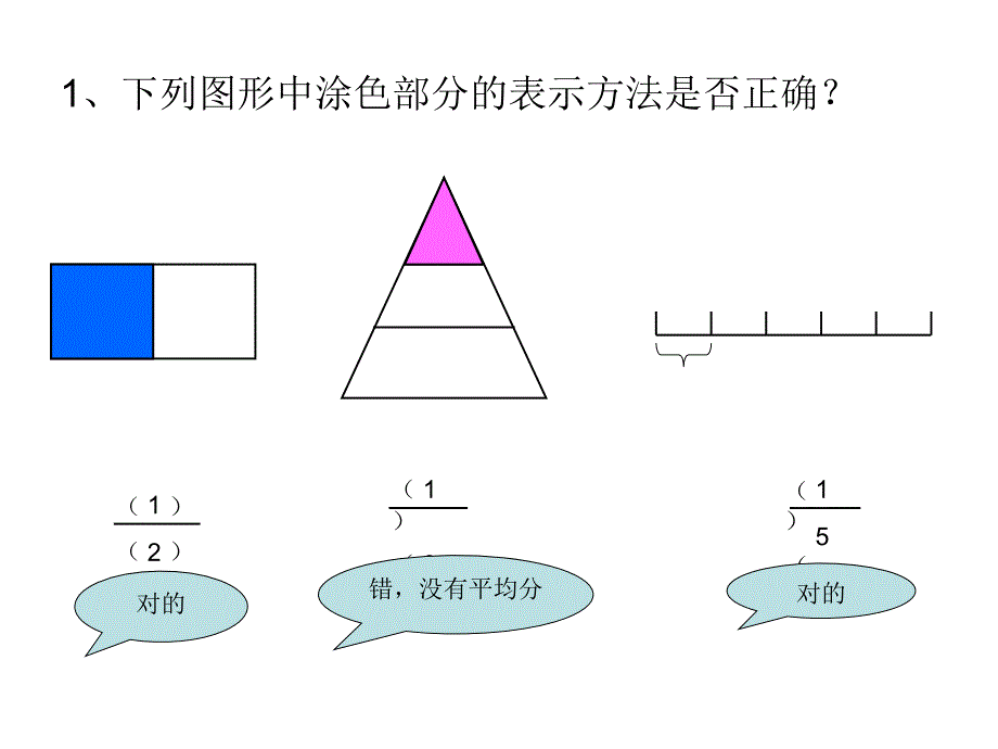 下列图形中涂色部分的表示方法是否正确_第1页