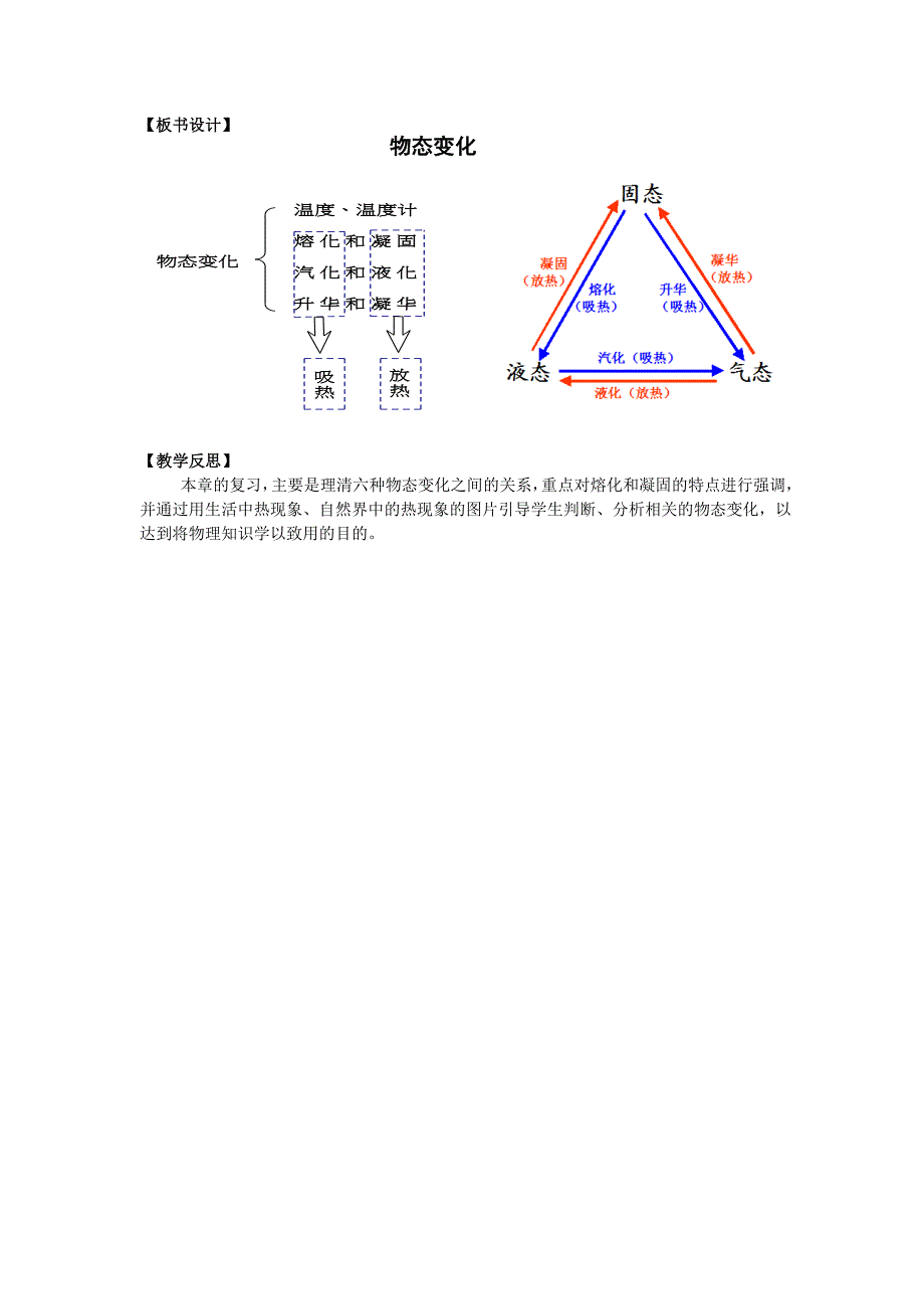 教育专题：《物态变化》复习课教学设计_第4页