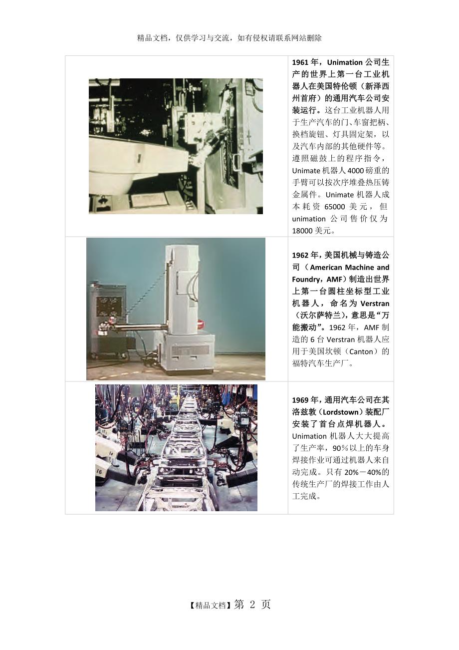 工业机器人的发展历史_第2页