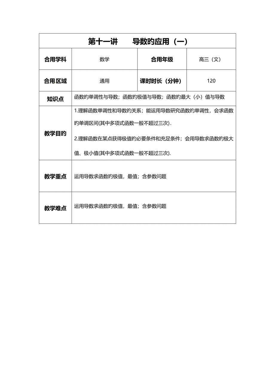 第11讲-导数的应用-教案_第1页