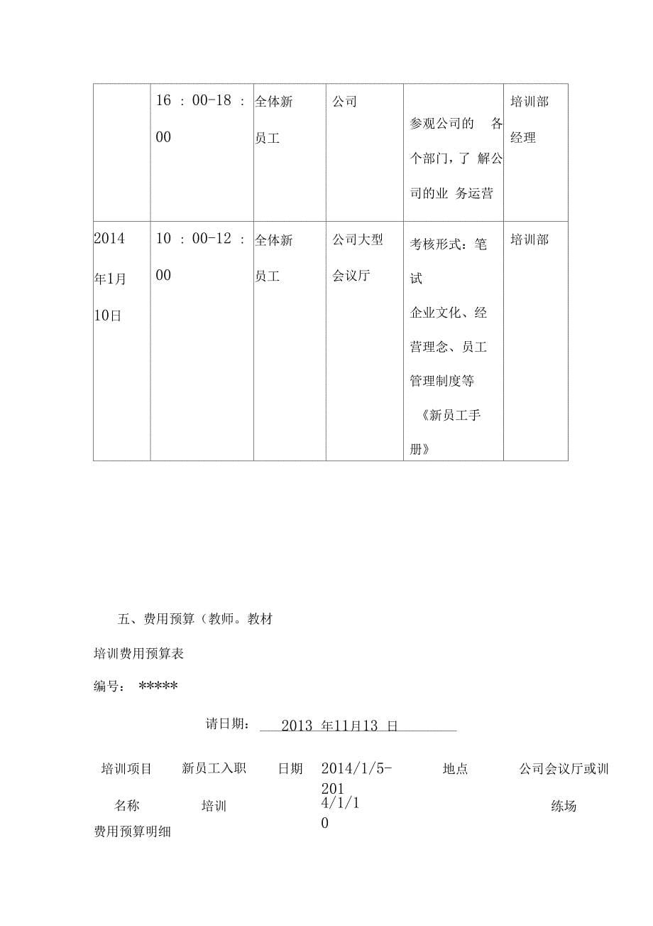 沃尔玛新员工培训方案_第5页