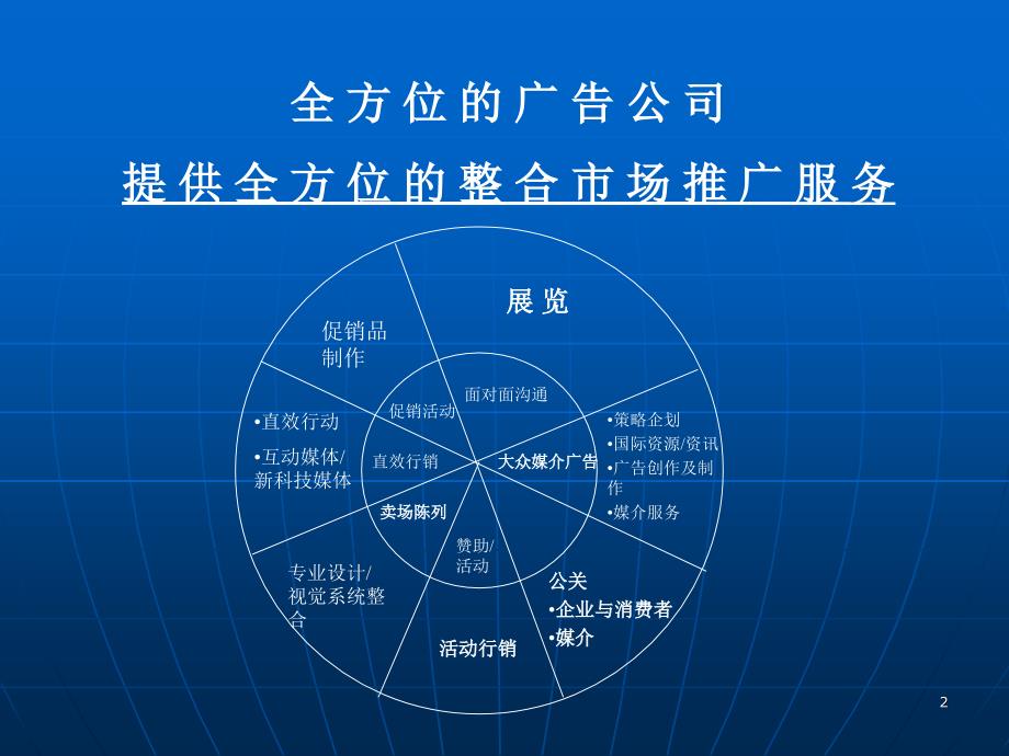 广告公司客户服务的内部运作流程与运作方法_第2页