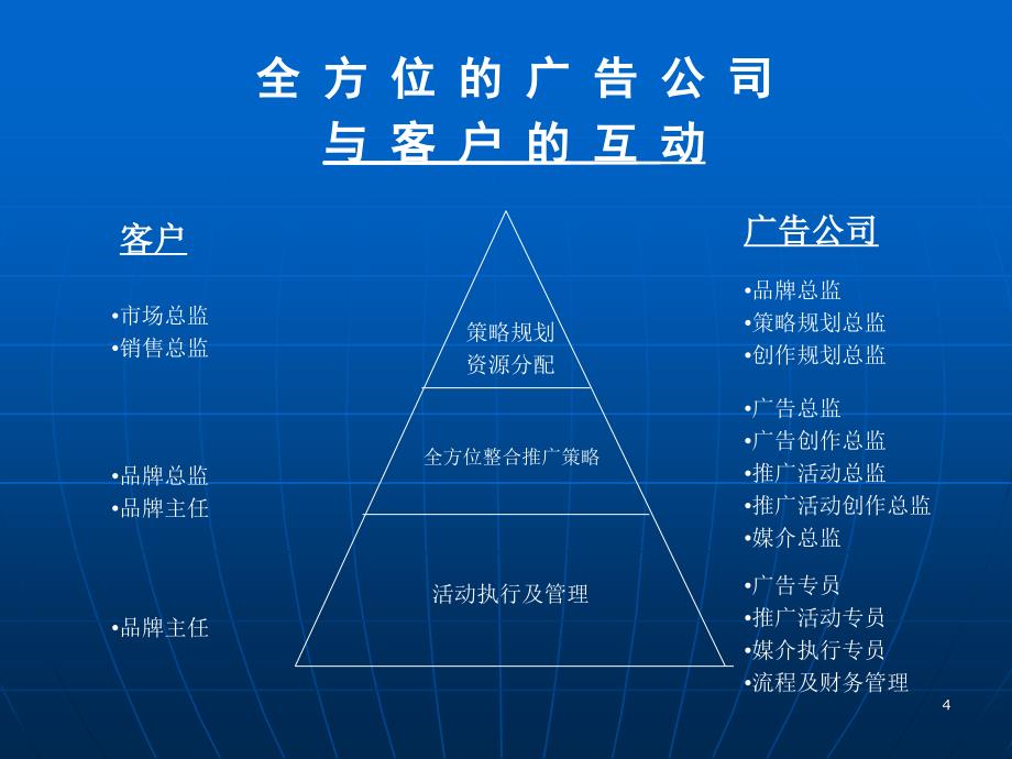 广告公司客户服务的内部运作流程与运作方法_第4页