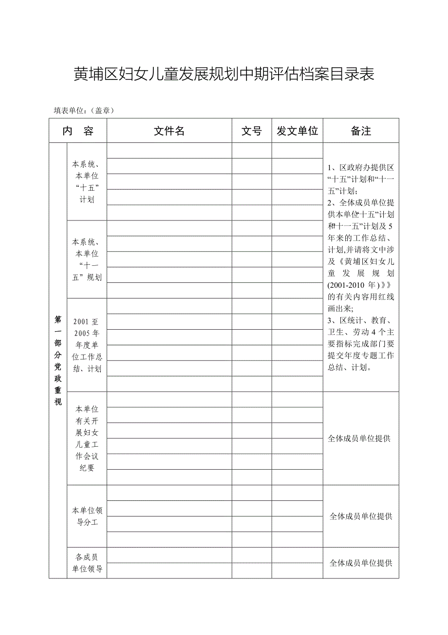 工作计划黄埔区妇女儿童发展规划中期评估档案目录表_第1页