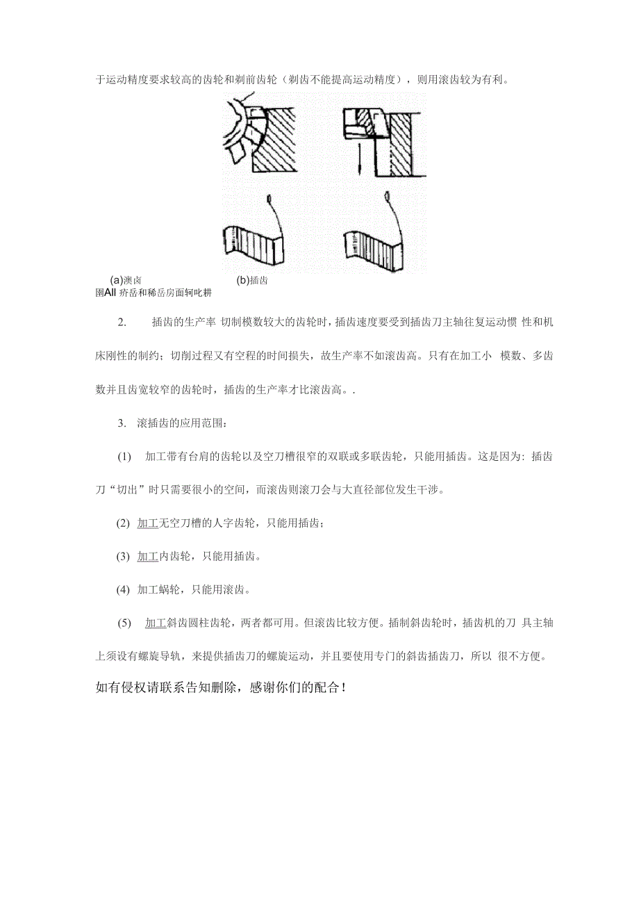 插齿加工工艺特点_第2页