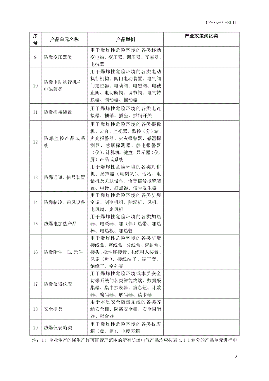 防爆电气产品工业产品生产许可证.doc_第3页