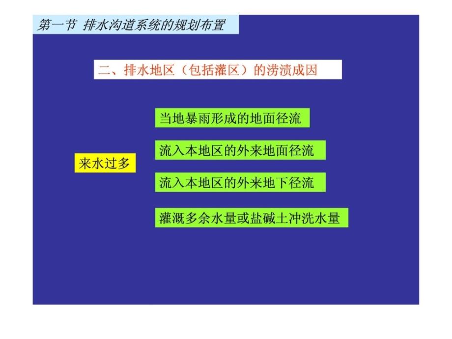 第八章排水沟道系统1ppt课件_第5页