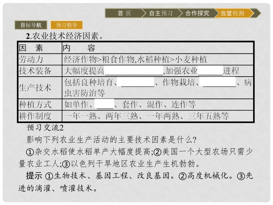 高中地理 第三章 区域产业活动 3.2 农业区位因素与农业地域类型课件 湘教版必修2_第4页