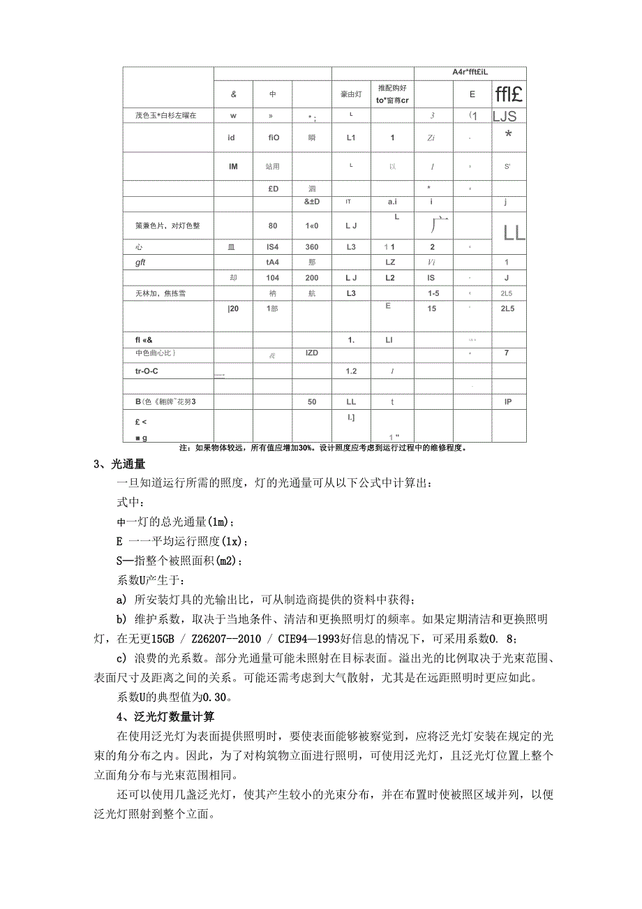 泛光灯的应用_第4页