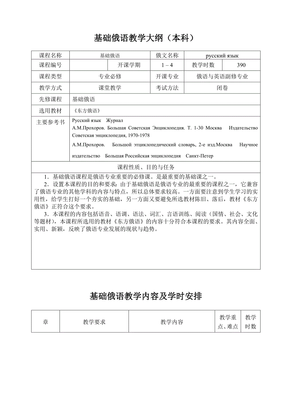 实践俄语教学大纲.doc_第1页